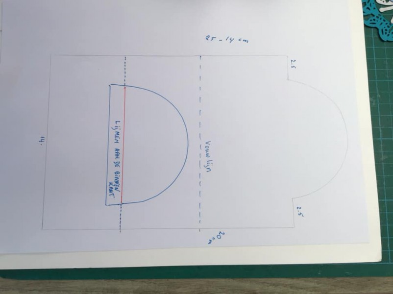Uitleg bij Vlinderkaart